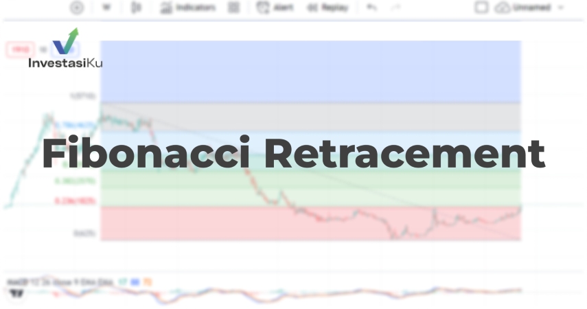 Fibonacci Retracement